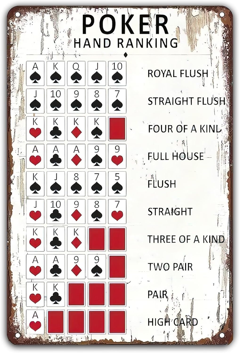 Poker Hand Ranking Vintage Met - Yard Sign Blank recension och pris